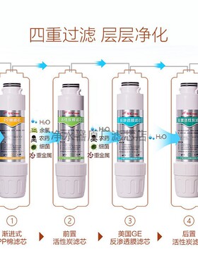 芬尼康泉P8PROC-75G净水器滤芯