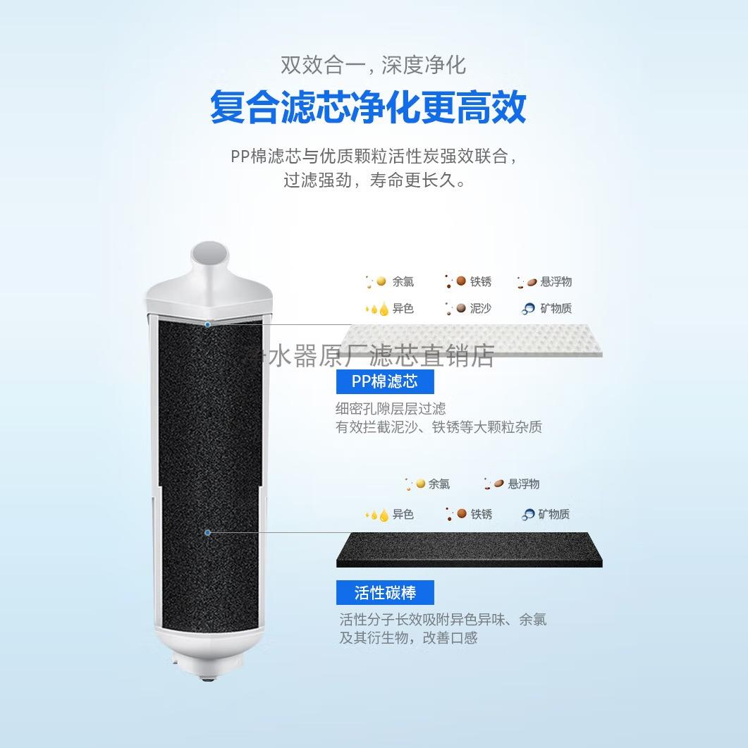 适配飞利浦AUT2002净水器辛巴阿波罗AP400滤芯700/01/742原厂通用 - 图0