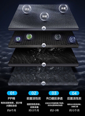 万家乐CHR-TH01-400G600G滤芯