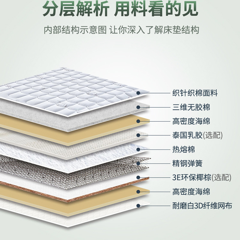 席梦思乳胶床垫110012001300/1400/1500x1800x1900x16001700x2000 - 图0