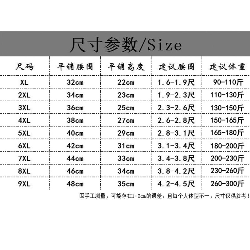 男士大码内裤男加肥加大220斤250斤纯棉质肥佬四角裤宽松舒适夏季