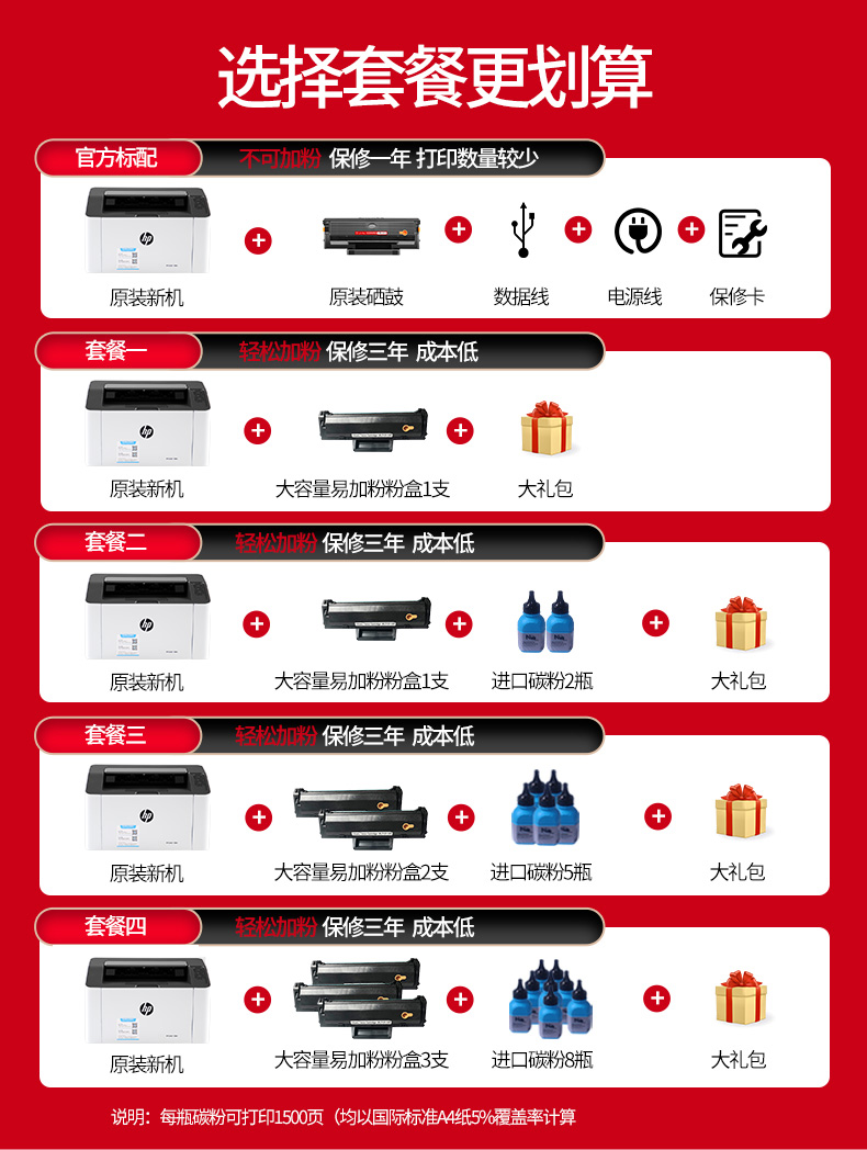 hp惠普M108w/103w无线黑白激光打印机家用小型A4手机wifi学生108a - 图2