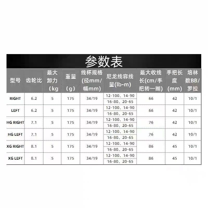 22新款20款蒙塔尼MGL泛用水滴轮Metanium远投荡抛水滴轮图片