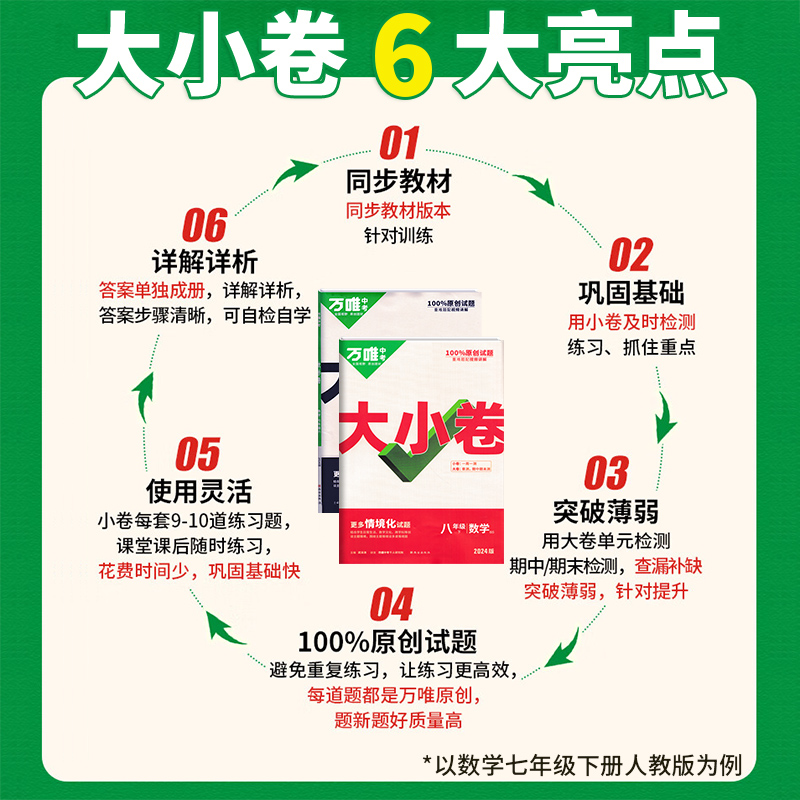 2024万唯大小卷七年级八年级九年级上册课本全套初一初二初三期末冲刺模拟卷语文数学英语物理化学道历生地同步单元测试卷万唯中考 - 图2