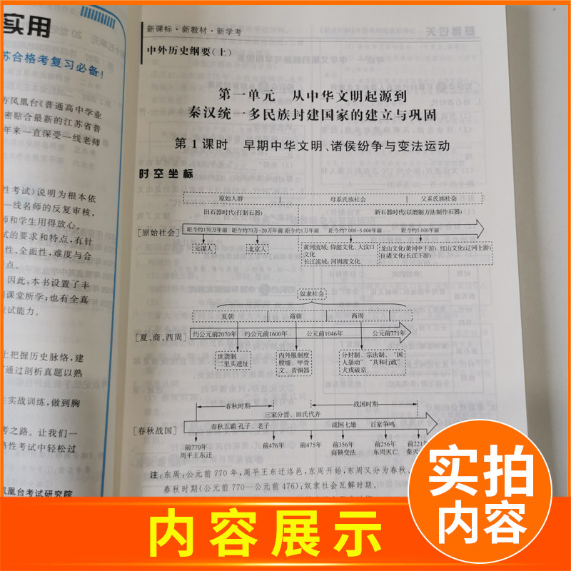 2026江苏学业水平总复习导学案历史 南方凤凰台 普通高中学业水平考试历史 高二地理会考单招考点过关导学仿真模拟阶段测试检测卷