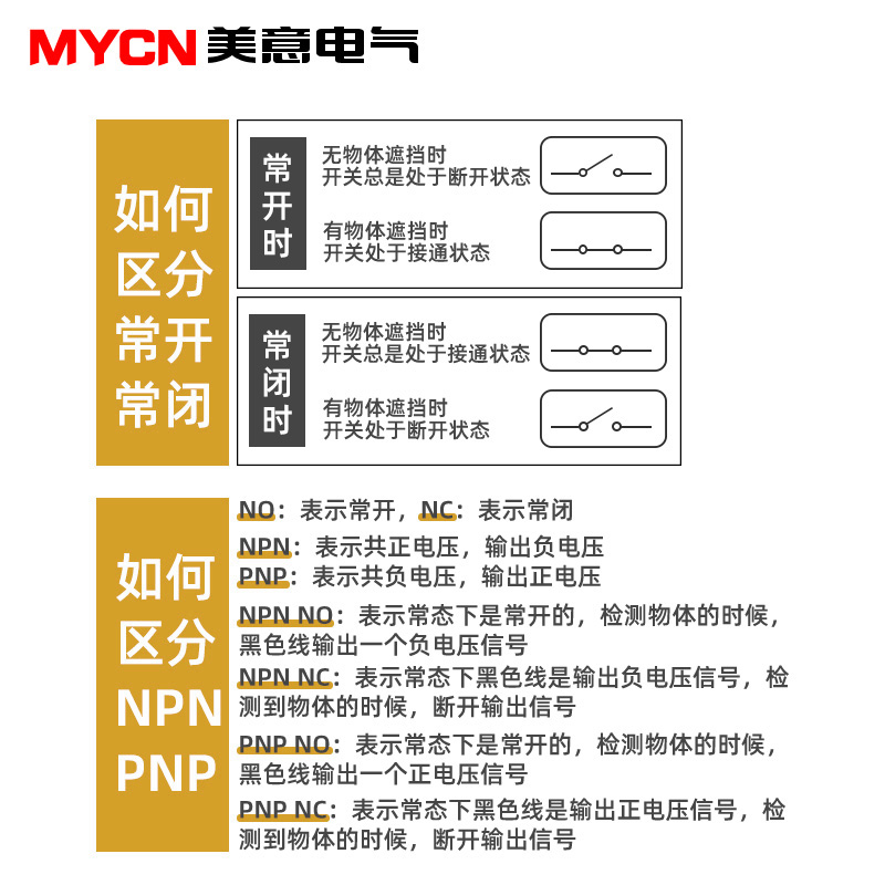 沪工TL-N10/Q5方形接近开关接近传感器10mm 金属电磁感应 磁探头 - 图2