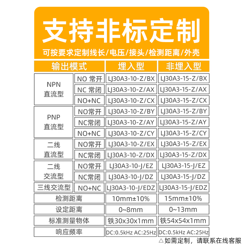 沪工 接近开关 LJ30A3-15-Z/AX M30 直流三线NPN常闭感应 传感器