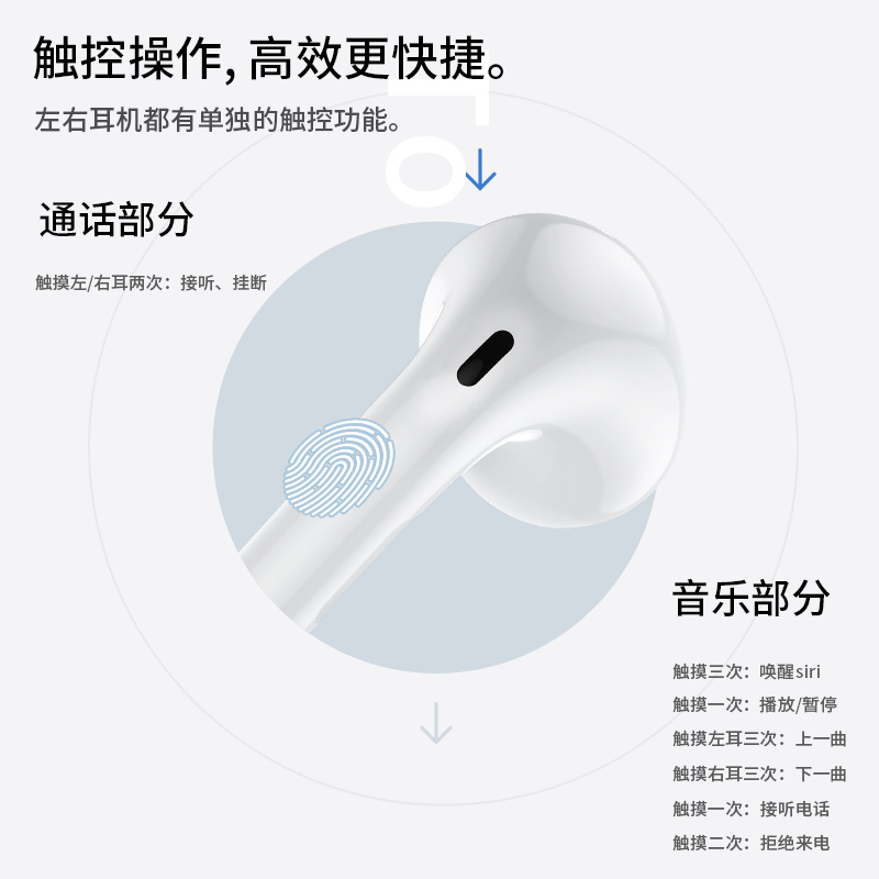 华强北五代蓝牙耳机官方正品2024新款悦虎洛达顶配降噪13真无线14 - 图3