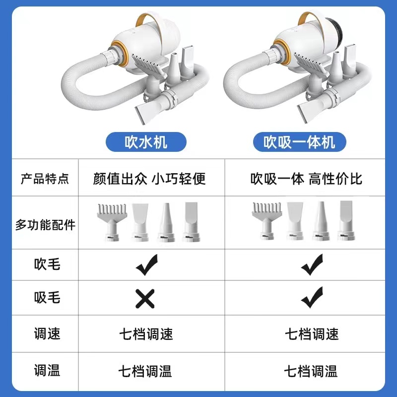 以宠之名宠物吹水机猫咪洗澡烘干大功率静音吹风机大型犬吹毛神器 - 图2