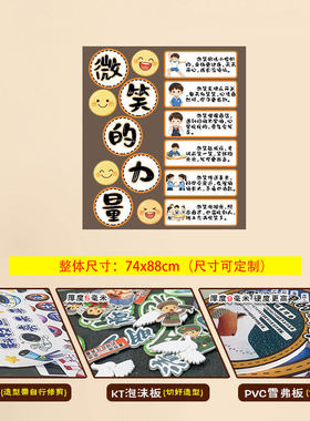 学生班级心理健康主题黑板报墙贴