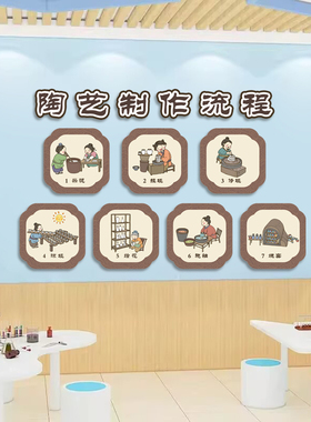 陶瓷陶器罐拉坯制作非遗文化环创