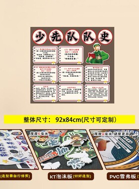传承红色红领巾少先队文化墙贴