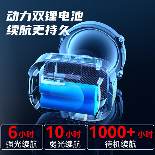安全帽专用头灯强光充电超亮工作工地超长续航矿灯头戴式矿工特亮 - 图1
