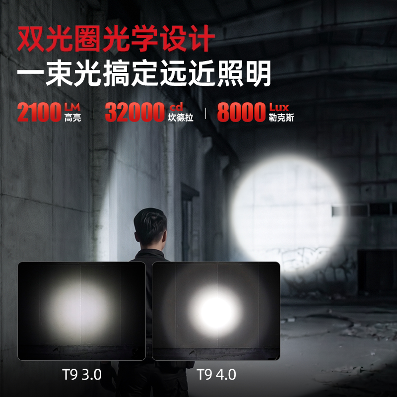 图 2