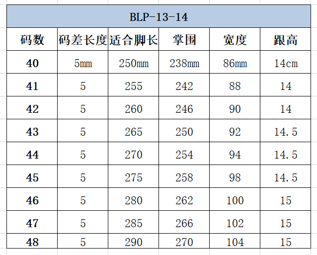 黑丝美BLP-14新款超细高跟带锁大码14-15厘米高跟鞋-图3