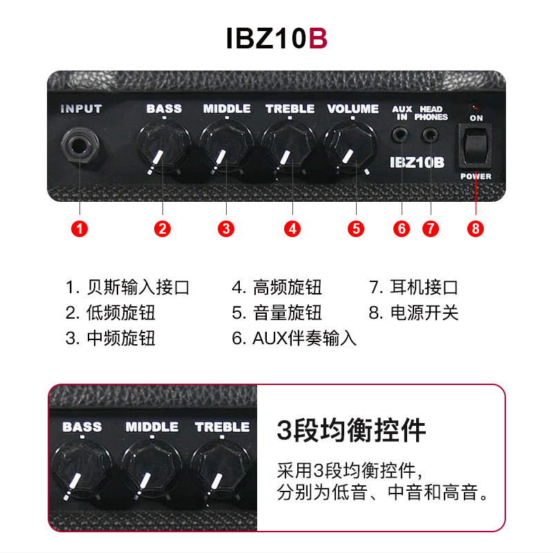 IBANEZ依班娜电吉他音箱IBZ10G/B贝司音箱贝斯音响初学者入门 - 图2