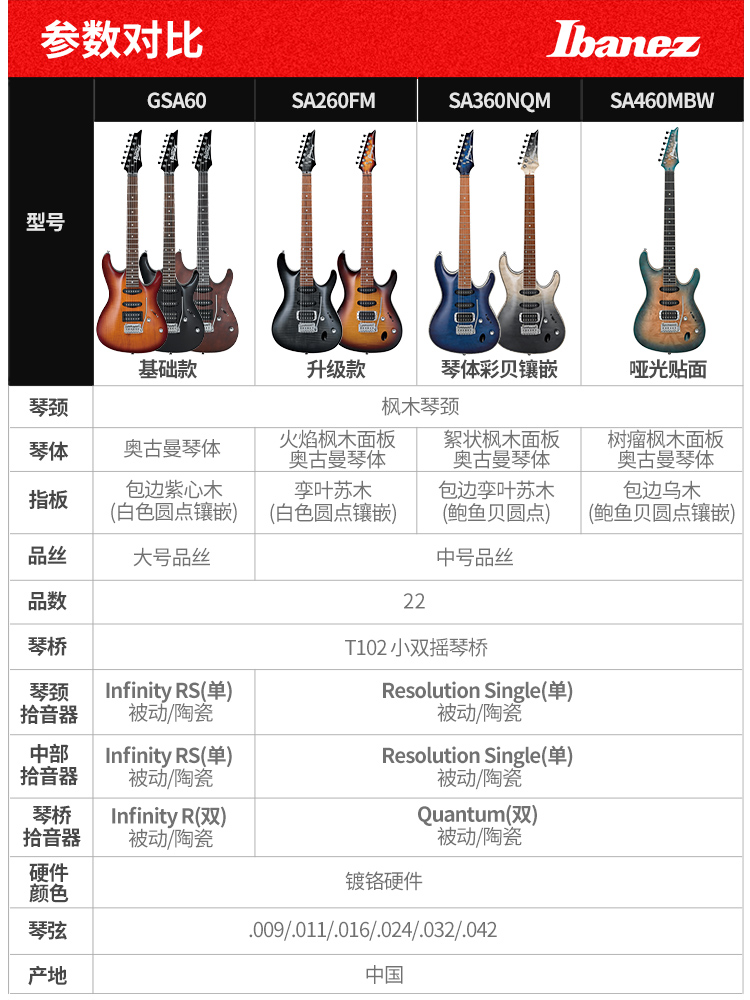 IBANEZ依班娜电吉他SA360海市蜃楼260 460 GSA60QA初学者摇滚全套 - 图0