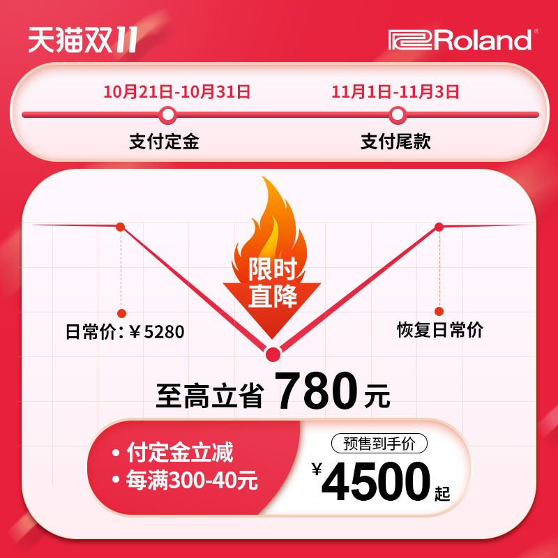 Roland 罗兰电钢琴RP102怎么样？怎么样？用过有经验的说说，购买渠道务必谨慎！dambegly