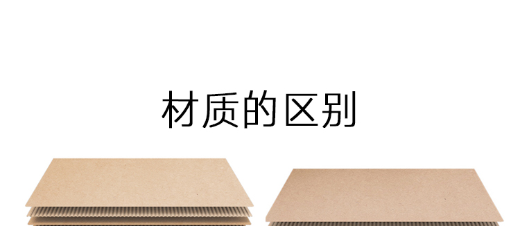 淘宝纸箱搬家物流包装纸盒快递包装盒搬家打包收纳盒子邮政包装-图2