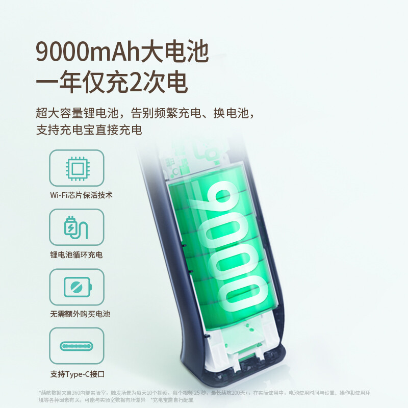 360可视门铃5Max 2.5K双摄电子猫眼监控摄像头无线免打孔智能门镜