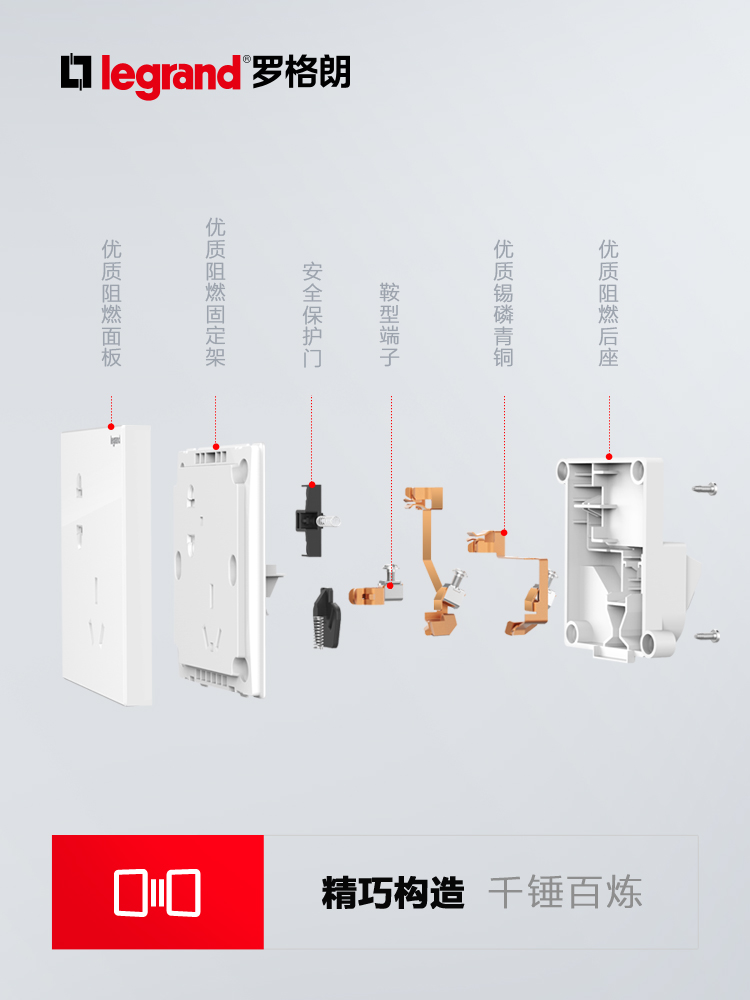 罗格朗逸景玉兰白开关插座套装五孔二三86型电源面板电脑视16A插 - 图2