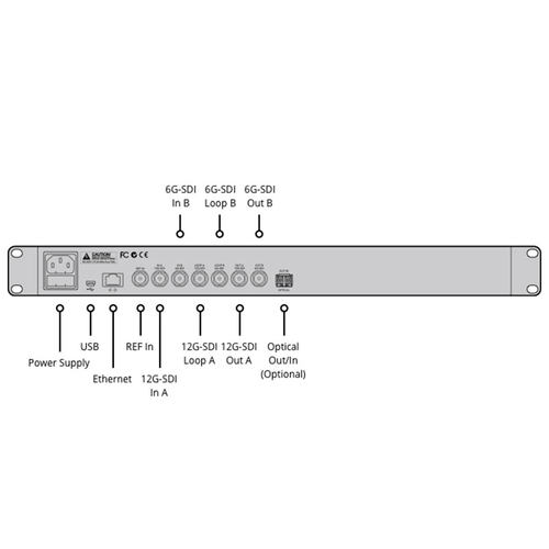 Blackmagic Design Teranex Express 机架式视频转换器 - 图2