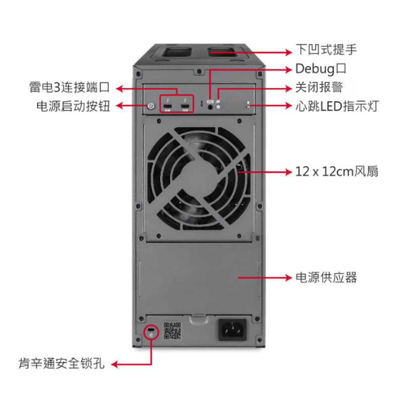 ACCUSYS/世仰 Gamma Carry 8盘位移动便携后期制作雷电3存储阵列系统 含128TB 西数(企业级金盘)硬盘 - 图1