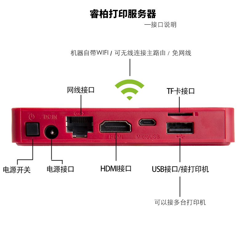 无线打印机服务器共享器苹果手机Airprint隔空打印有线转wifi网络 - 图2