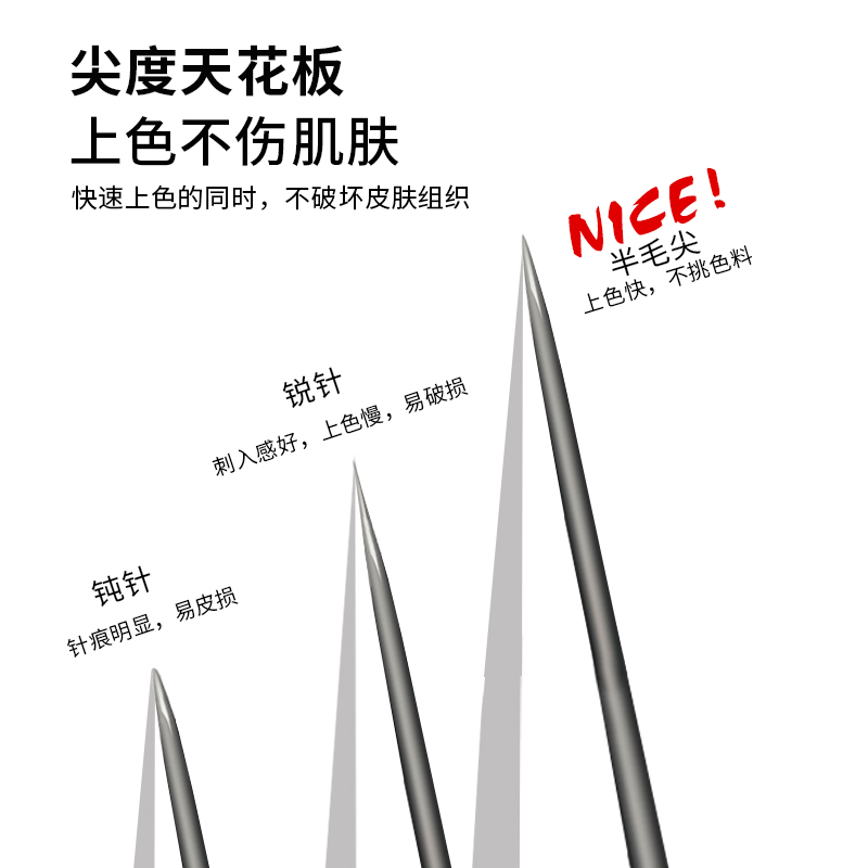 金牌精品纹身针收口散口圆针割线打雾上色排针天津小健纹身器材 - 图0