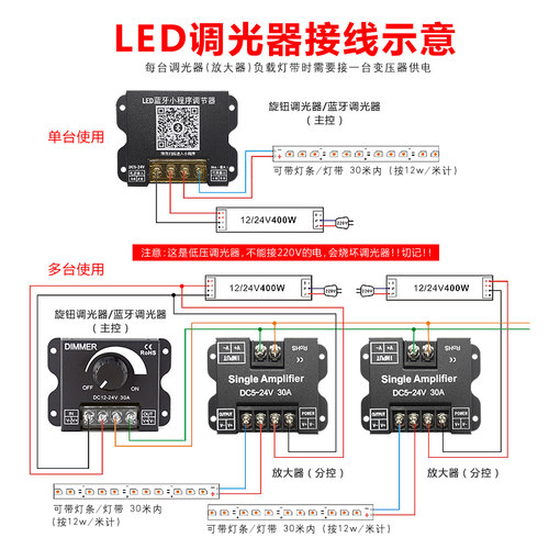 led调光器蓝牙无线 12v灯箱发光字手动旋钮24V灯带遥控调光放大器 - 图2