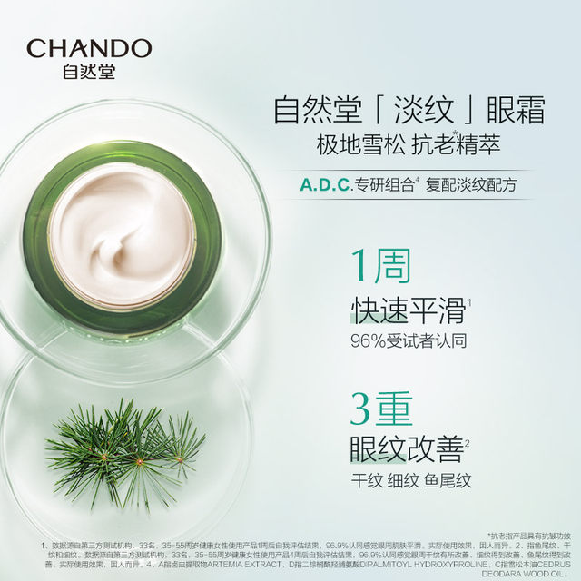 Chando Cedar Eye Cream ປັບປຸງເສັ້ນດວງຕາ, ຕ້ານການຮິ້ວຮອຍ ແລະ ຢືດຢຸ່ນ