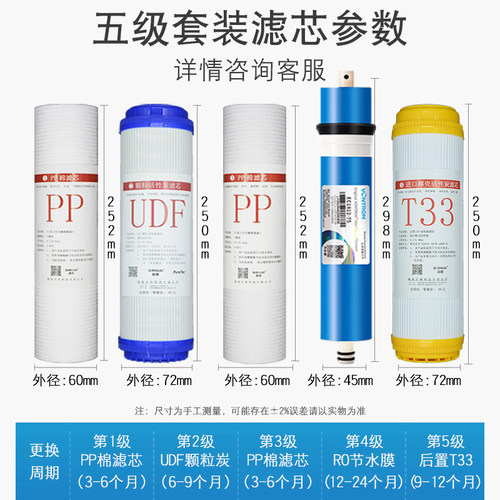 适用惠而浦净水器 R75C83(FX)/R75C83(Z)/R75J30反渗透净水机滤芯 - 图1
