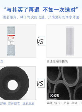 净水器滤芯10寸cto压缩碳棒滤芯
