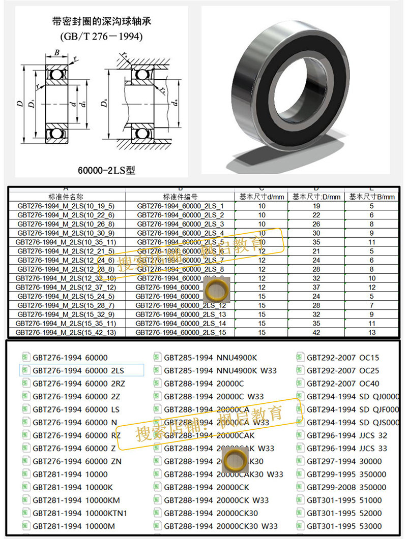 常用滚动轴承国标标准件推力/深沟球/角接触/调心/圆柱滚子设计库