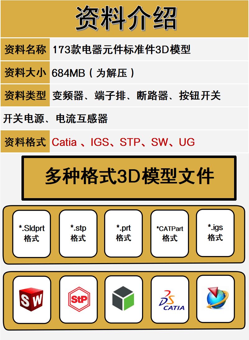 173款电器元件3D模型电气标准件变频器端子排断路器开关互感器图