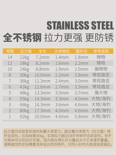 LUREHOLIC全不锈钢加强型8字环八字环转环子线链接器环路亚钓鱼