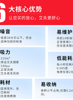 新款艾灸排烟斜流风机配件无烟艾灸养生馆家用艾灸床艾烟净化仪器
