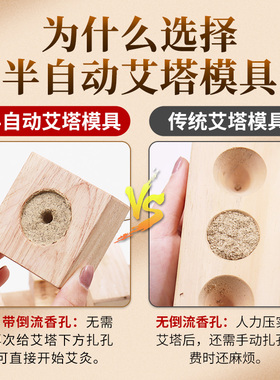 不费力压得紧自带倒流香