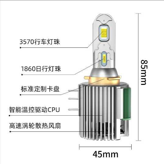 H15汽车专用led大灯日行灯双光源强解码途锐高尔夫奔驰改装远近光-图0