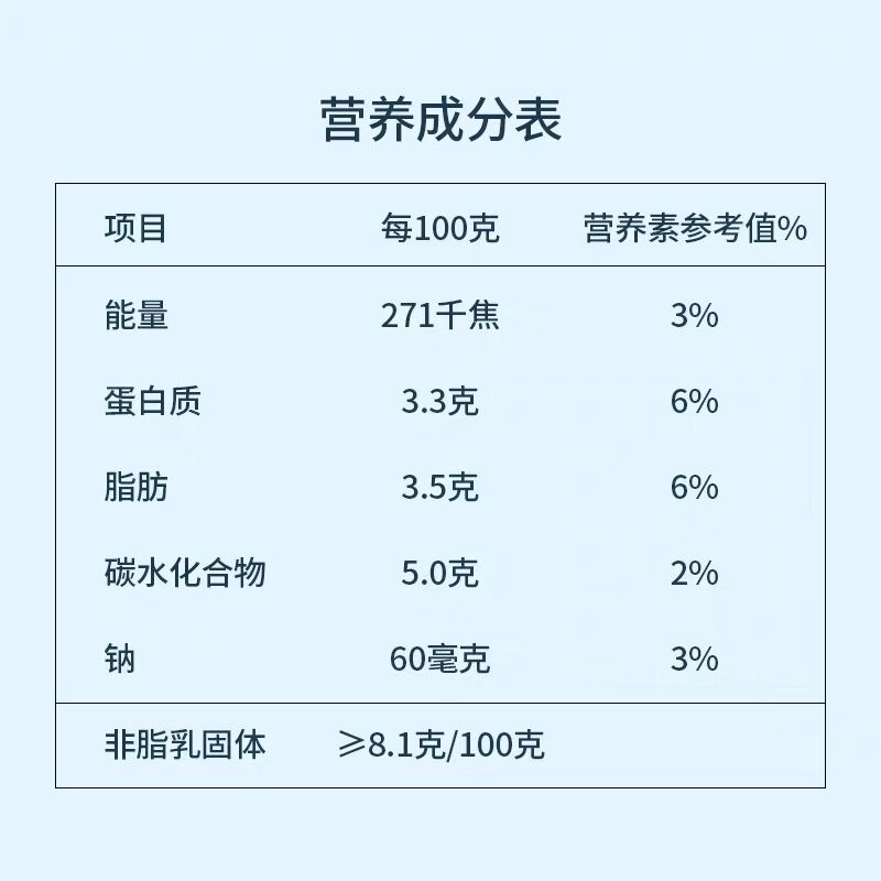 新疆特产terun天润牛奶浓缩200g*20袋装早餐学生纯牛奶整箱包邮 - 图1