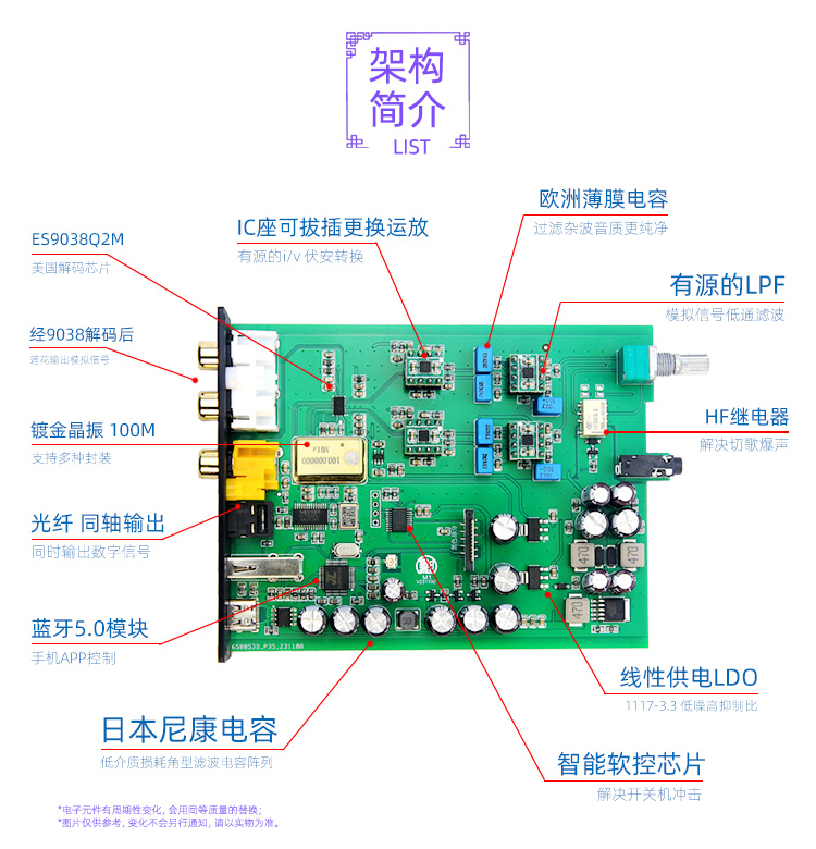 小影M1 U盘无损播放器 es9038解码器手机APP数字转盘HIFI蓝牙5.0 - 图1