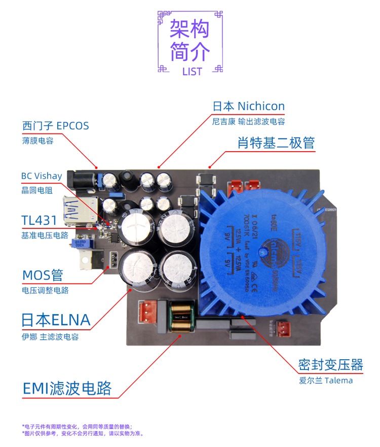 小影P2 25w直流线性稳压电源5v 12v双DC解码usb音响15w发烧hifi - 图0