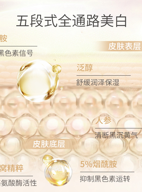 屈臣氏燕窝璀璨臻白水乳护肤品化妆品套装补水保湿舒缓爽肤水乳液