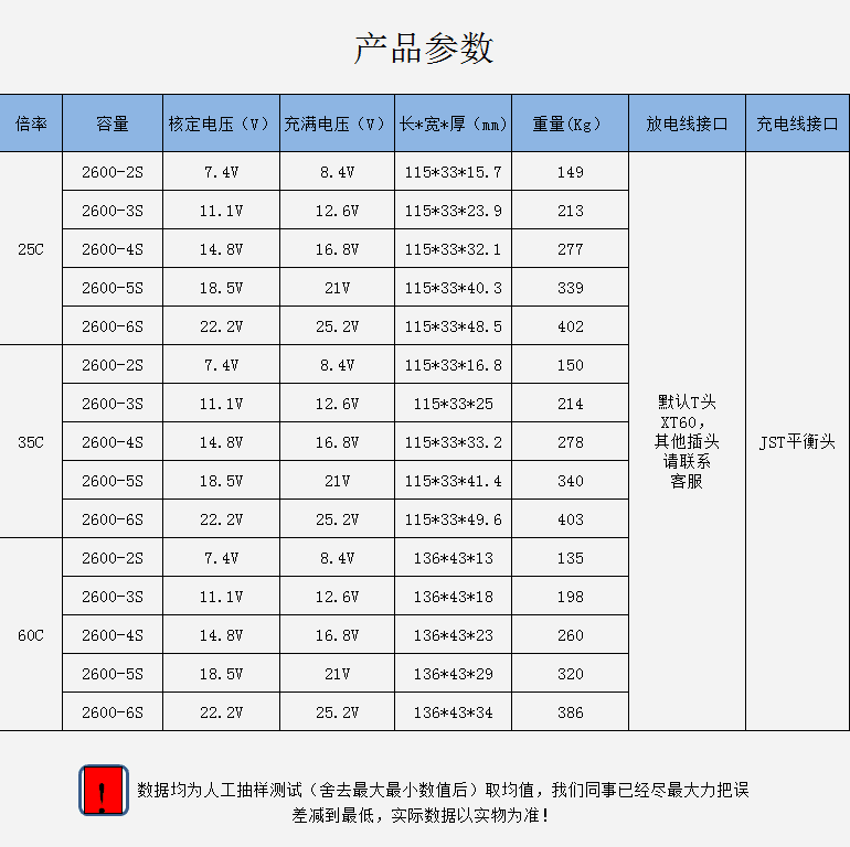 TCB航模电池2600mAh25C35C2S-6S遥控飞机模型车船玩具配件锂电 - 图2