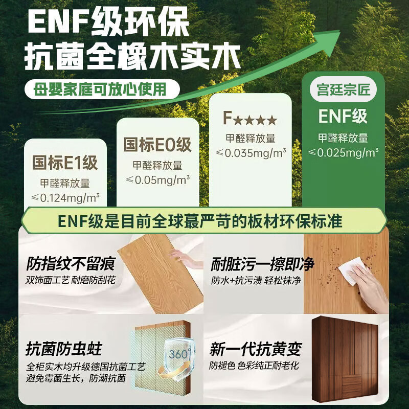 广东佛山工厂定制2025新款中式全实木衣柜原木橡木四五门家用卧室,淘宝优惠券,粉丝福利购,淘宝优惠卷