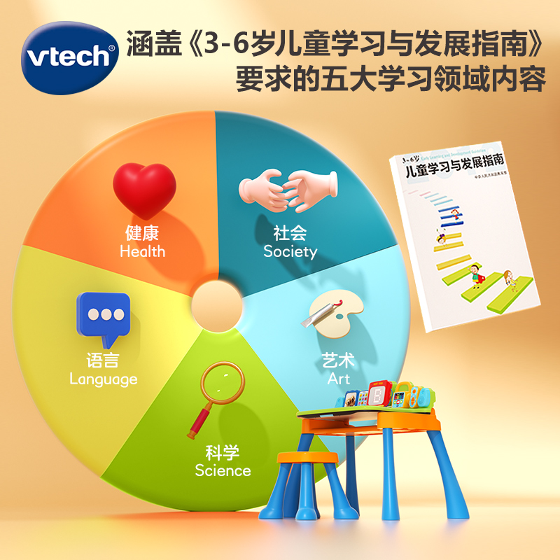 伟易达4合1点触学习桌多功能点读笔英语早教机儿童益智书2岁玩具 - 图2