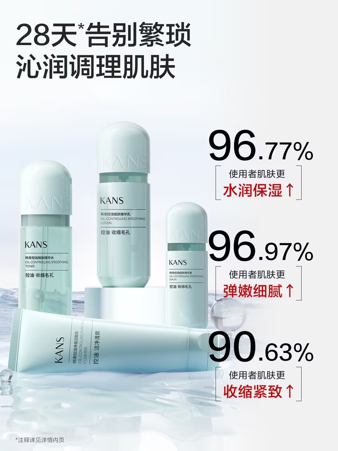  韩束面部护理套装