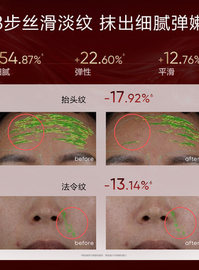 韩束红蛮腰水乳星品组合套装抗皱