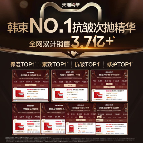 【直播专属】韩束红蛮腰闪充棒次抛精华液环六肽紧致抗皱补水保湿 - 图0