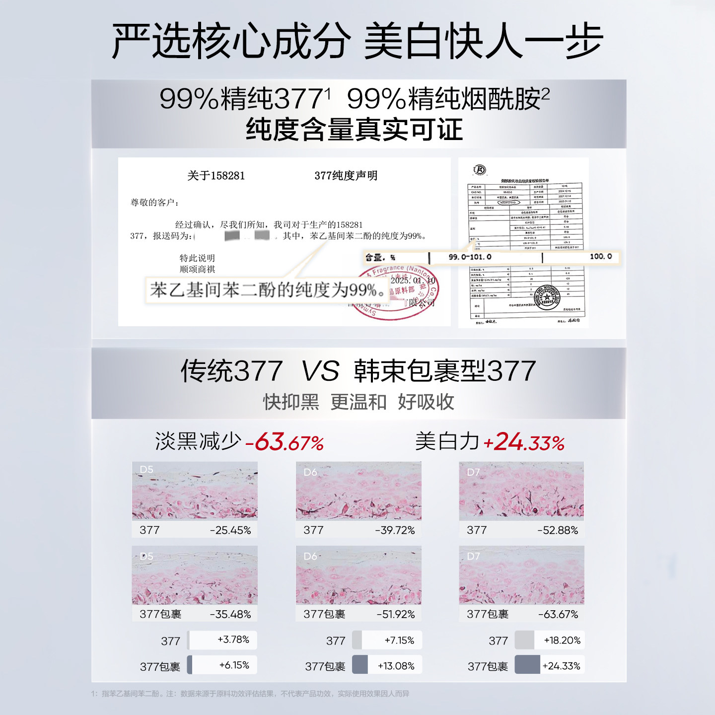 韩束377亮白棒次抛面部精华液烟酰胺美白淡斑提亮温和祛斑护肤品